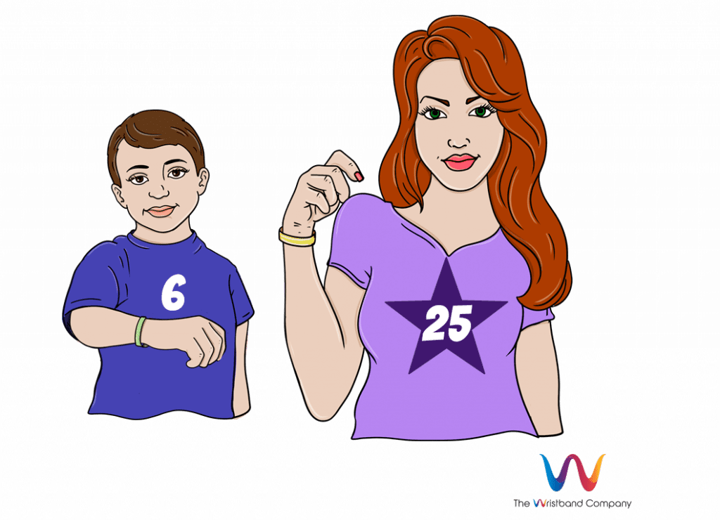 Consider the age of the wearer