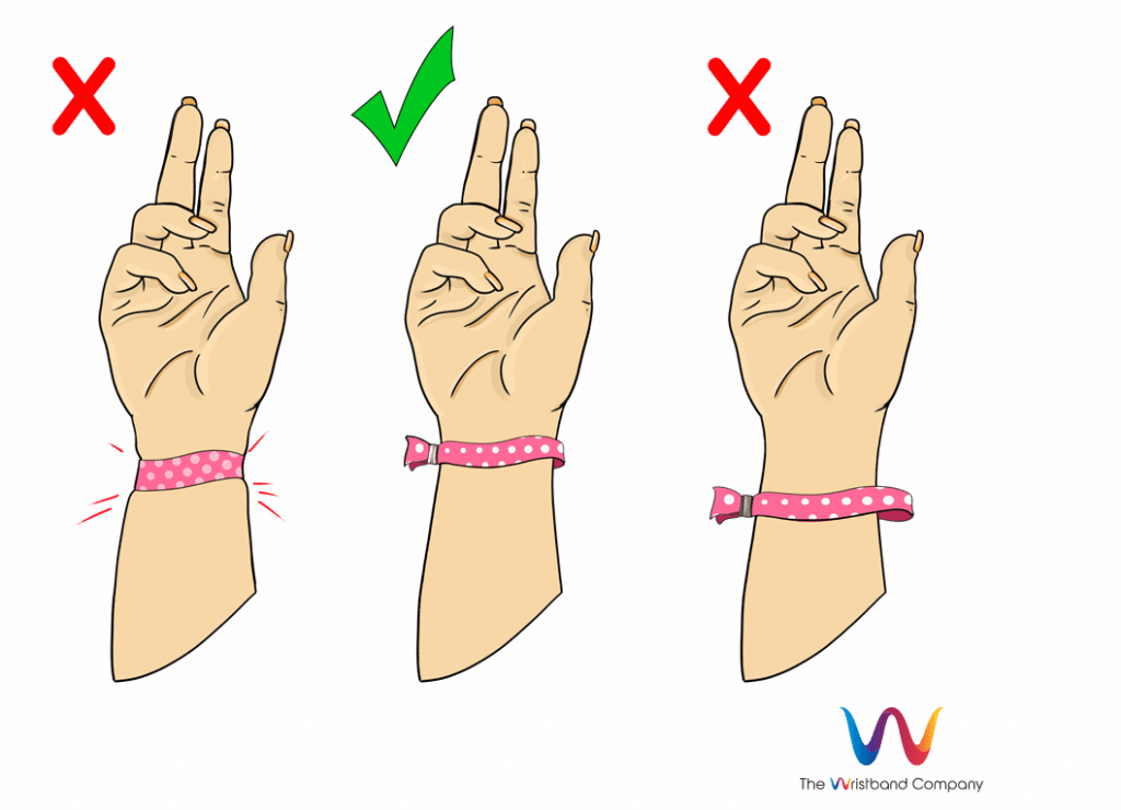 How tight should a wristband be?